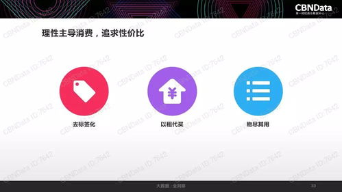 2017中國(guó)互聯(lián)網(wǎng)消費(fèi)生態(tài)大數(shù)據(jù)報(bào)告 揭示數(shù)字經(jīng)濟(jì)新浪潮